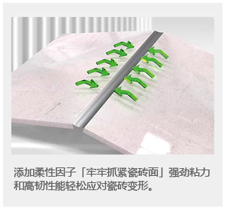 1770611244893398.jpg 中冠志達(dá)-密致奶油砂聚脲美縫劑-02.jpg